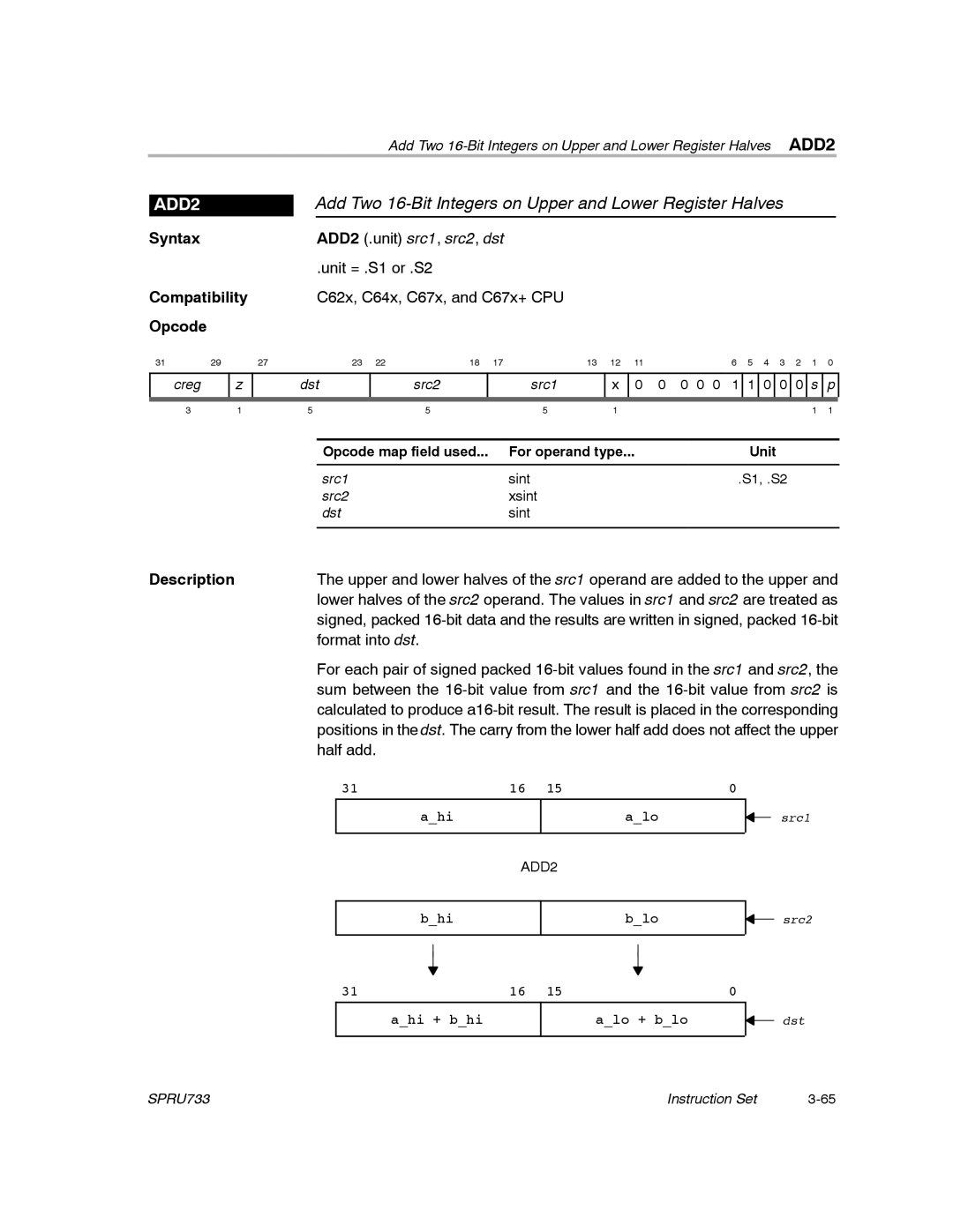 Texas Instruments TMS320C67X/C67X+ DSP manual Add Two 16-Bit Integers on Upper and Lower Register Halves, ADD2 