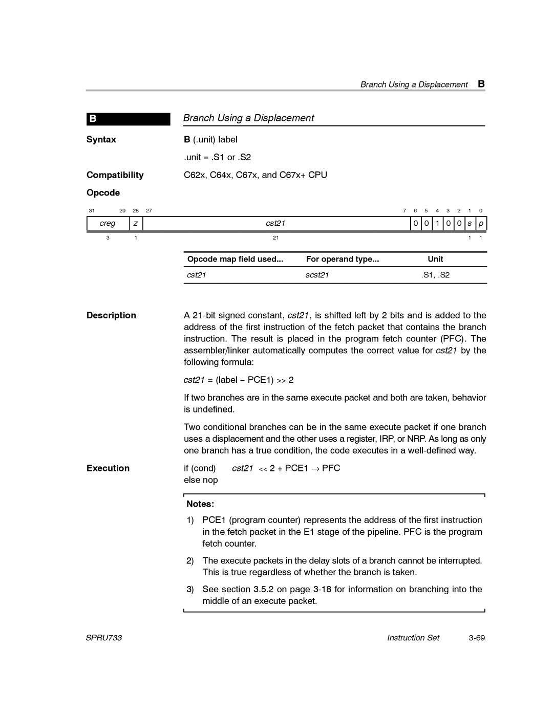 Texas Instruments TMS320C67X/C67X+ DSP Branch Using a Displacement, Opcode map field used For operand type Unit, S1, .S2 