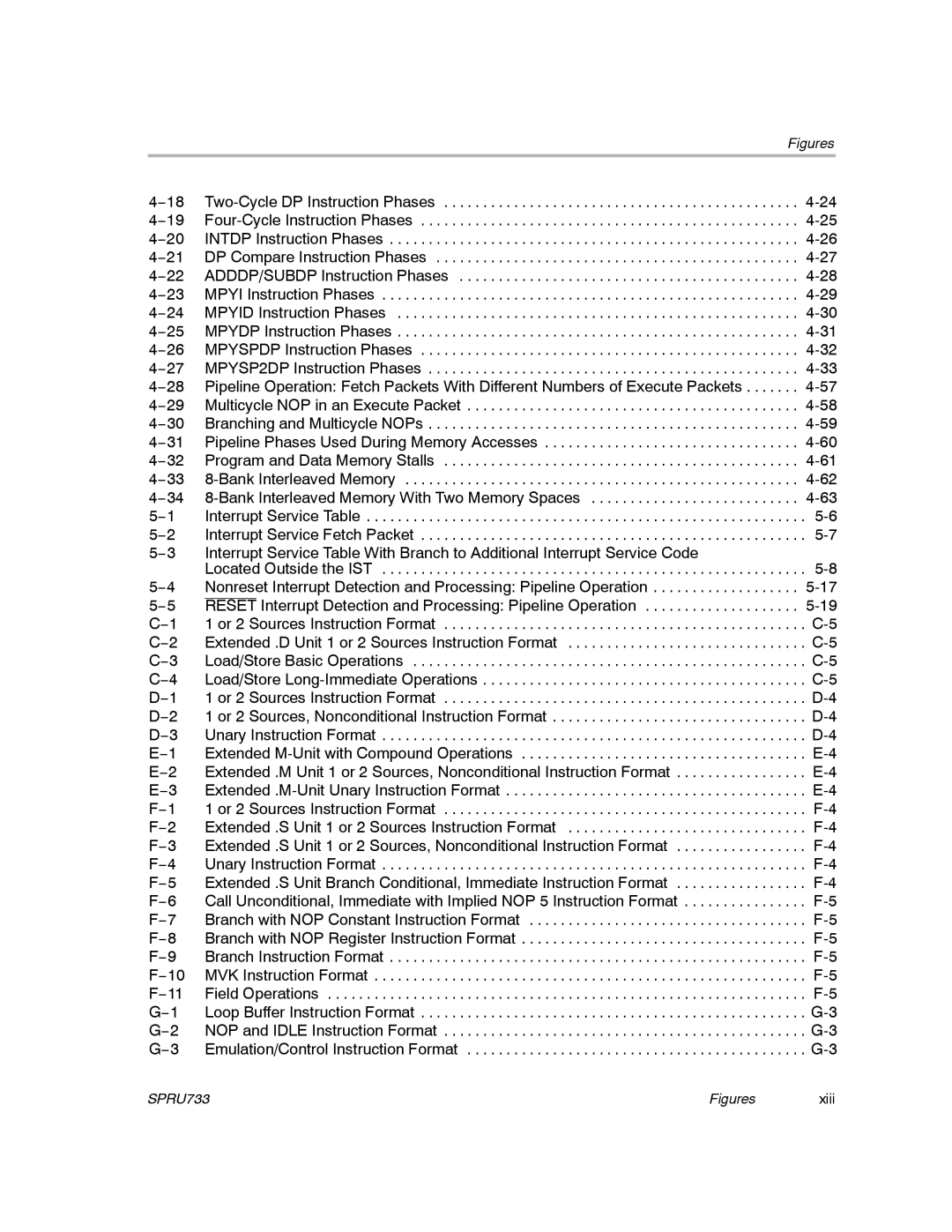 Texas Instruments TMS320C67X/C67X+ DSP manual 18 