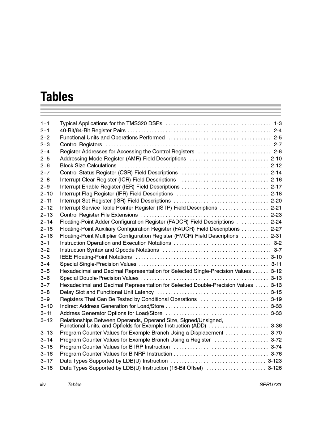 Texas Instruments TMS320C67X/C67X+ DSP manual Tables 