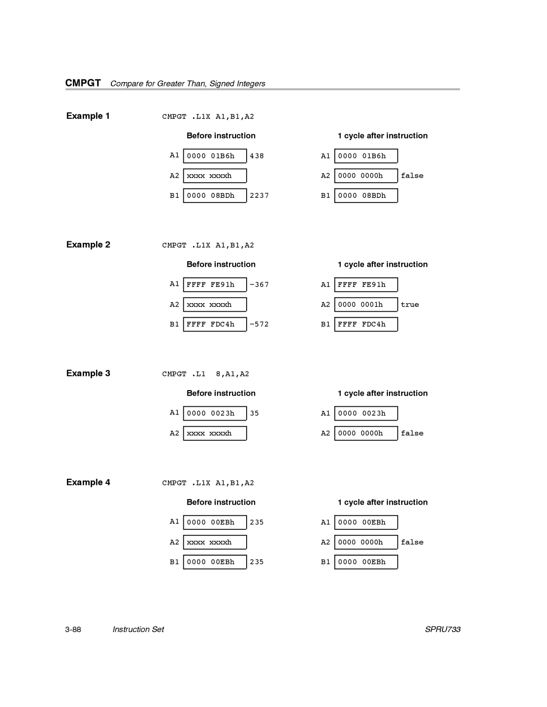 Texas Instruments TMS320C67X/C67X+ DSP manual Cmpgt .L1X 