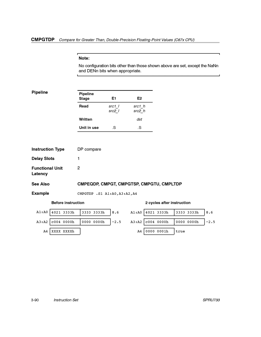 Texas Instruments TMS320C67X/C67X+ DSP manual Delay Slots Functional Unit Latency See Also Example 