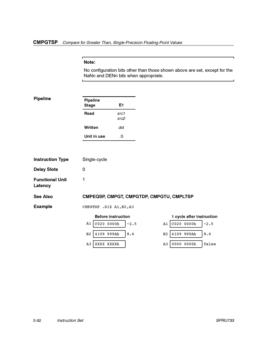 Texas Instruments TMS320C67X/C67X+ DSP manual CMPEQSP, CMPGT, CMPGTDP, CMPGTU, Cmpltsp 