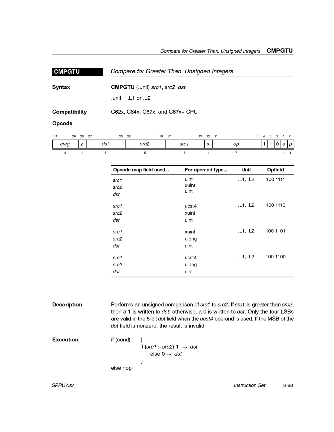 Texas Instruments TMS320C67X/C67X+ DSP manual Compare for Greater Than, Unsigned Integers, Cmpgtu 