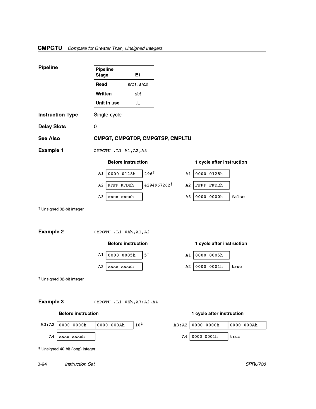 Texas Instruments TMS320C67X/C67X+ DSP manual CMPGT, CMPGTDP, CMPGTSP, Cmpltu, Before instruction 