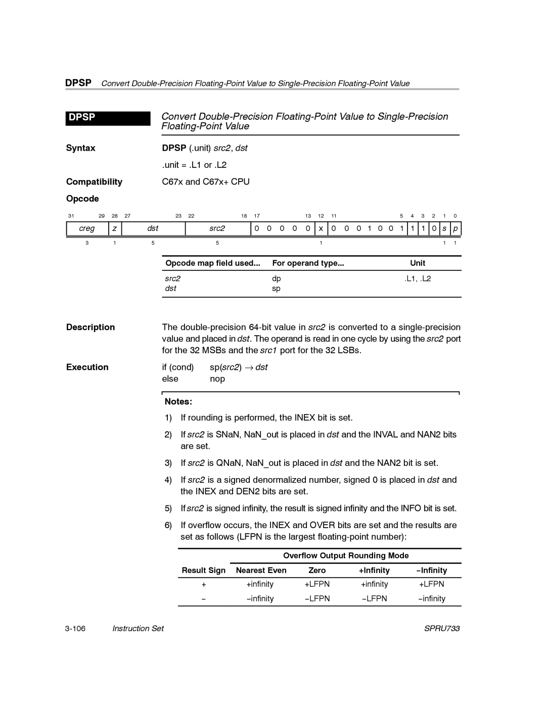 Texas Instruments TMS320C67X/C67X+ DSP manual Dpsp, Floating-Point Value 