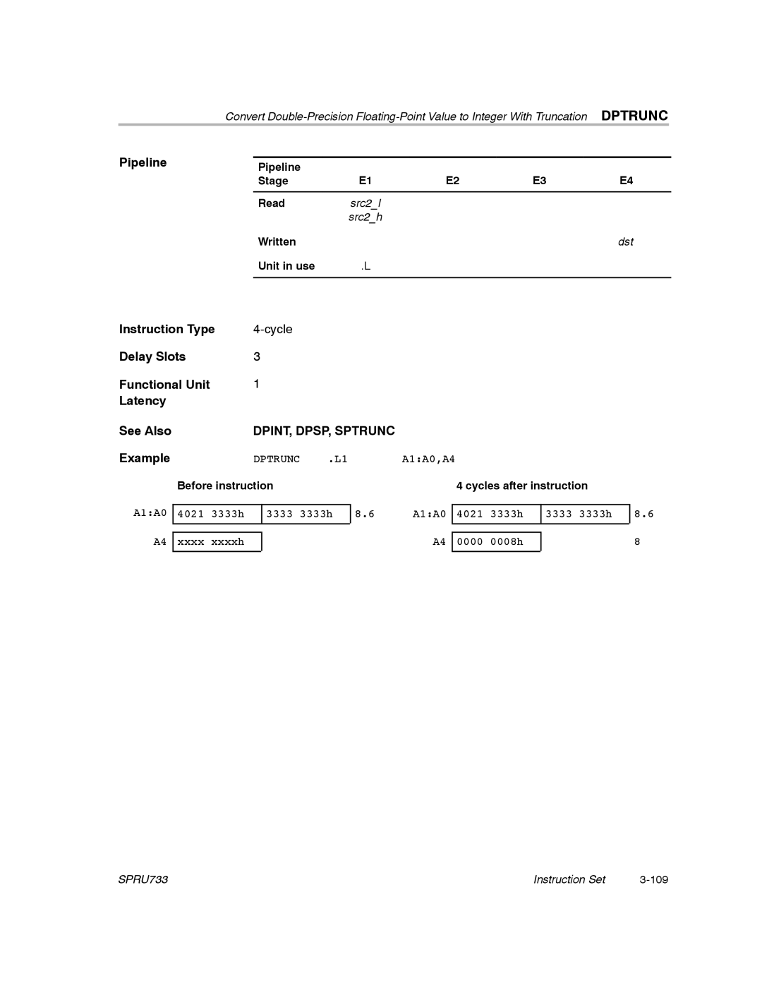 Texas Instruments TMS320C67X/C67X+ DSP manual Dptrunc, DPINT, DPSP, Sptrunc 