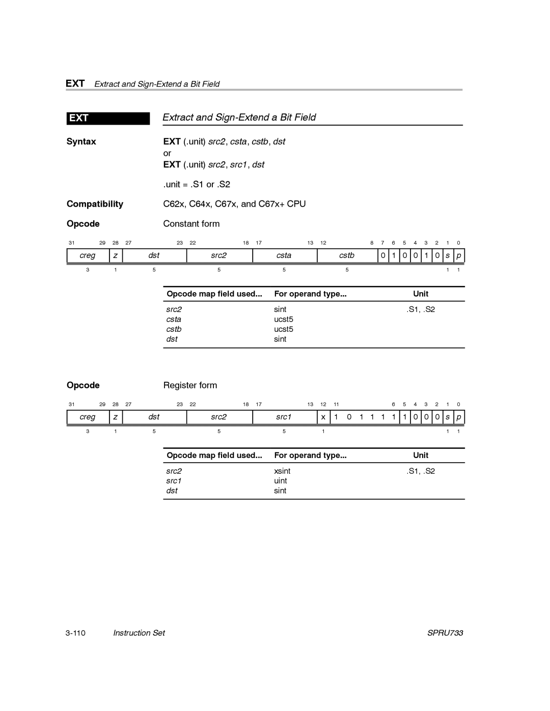 Texas Instruments TMS320C67X/C67X+ DSP manual Extract and Sign-Extend a Bit Field 