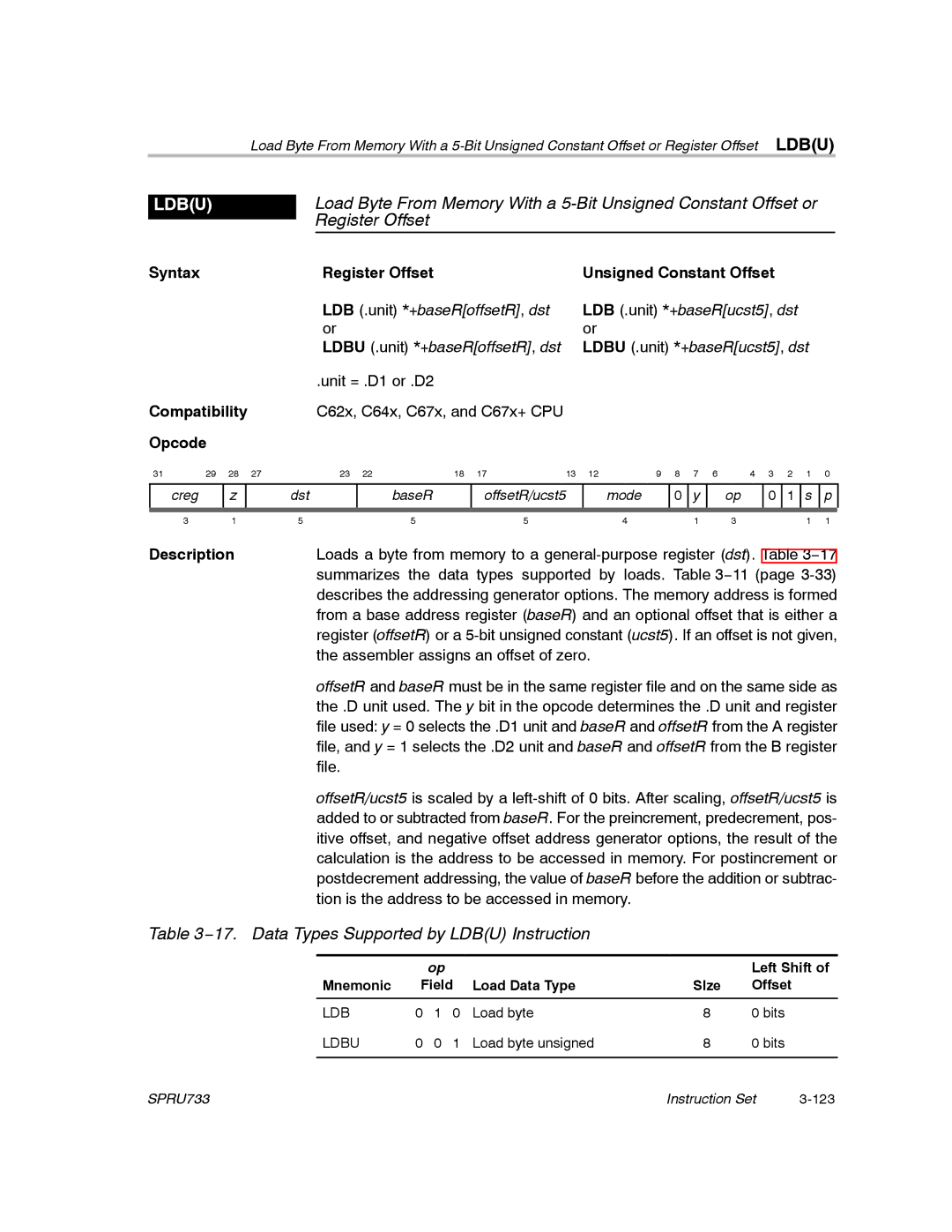 Texas Instruments TMS320C67X/C67X+ DSP manual Register Offset, 17. Data Types Supported by Ldbu Instruction, Left Shift 