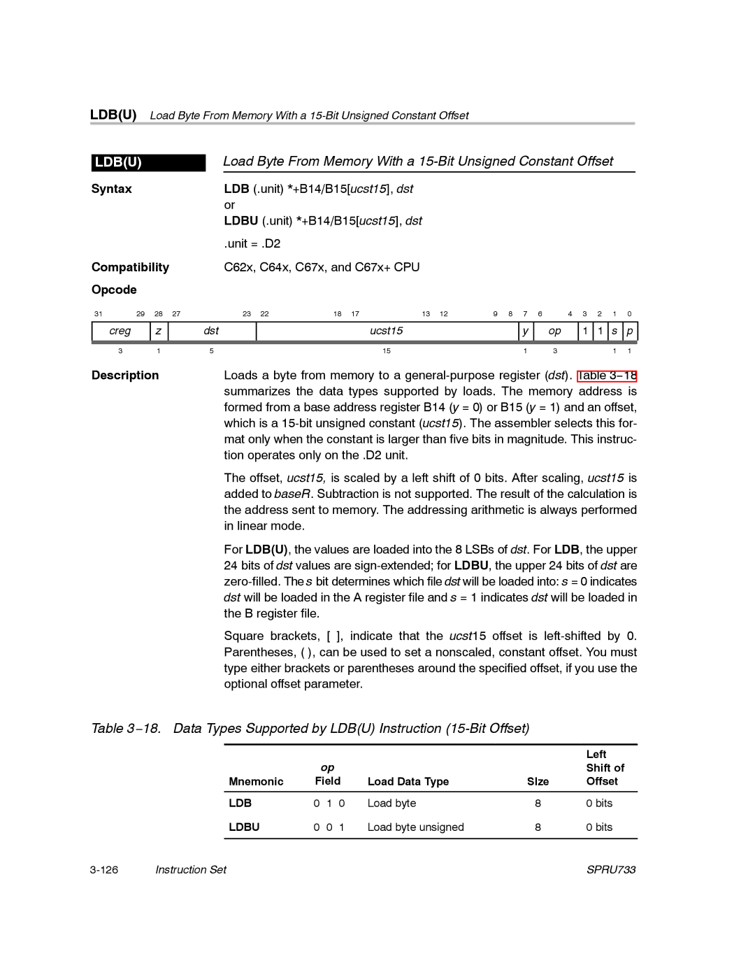 Texas Instruments TMS320C67X/C67X+ DSP manual Load Byte From Memory With a 15-Bit Unsigned Constant Offset 