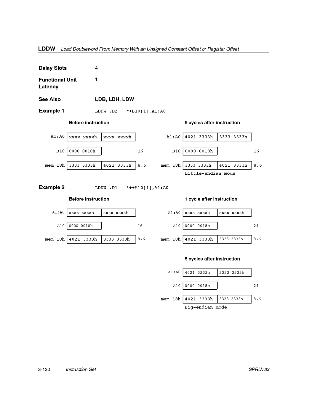 Texas Instruments TMS320C67X/C67X+ DSP manual Ldb, Ldh, Ldw, Before instruction Cycles after instruction 