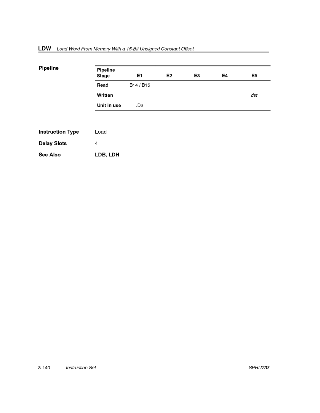 Texas Instruments TMS320C67X/C67X+ DSP manual Ldb, Ldh, Pipeline Stage Read B14 / B15 Written 