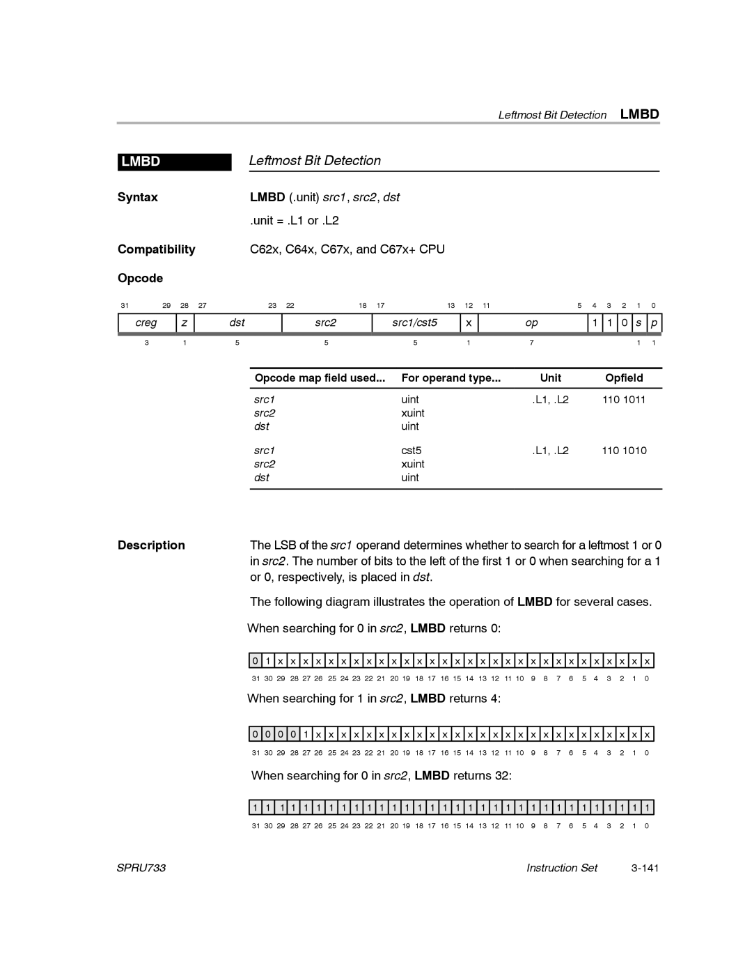 Texas Instruments TMS320C67X/C67X+ DSP manual Lmbd, Leftmost Bit Detection 