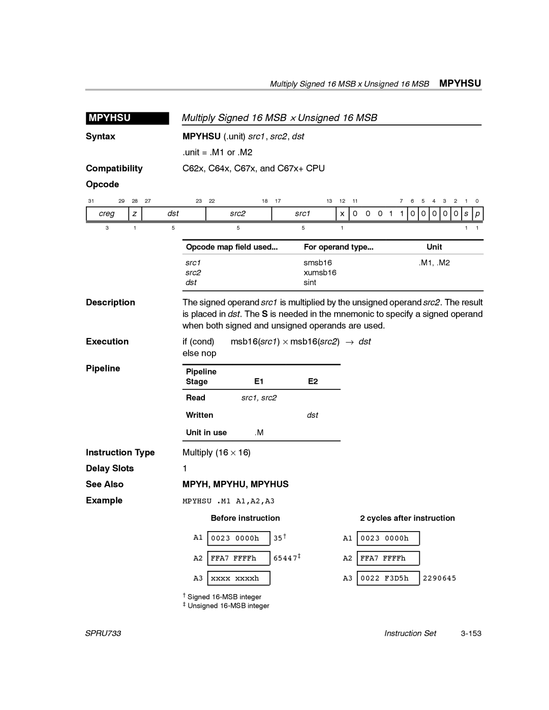 Texas Instruments TMS320C67X/C67X+ DSP manual Multiply Signed 16 MSB y Unsigned 16 MSB, MPYH, MPYHU, Mpyhus 