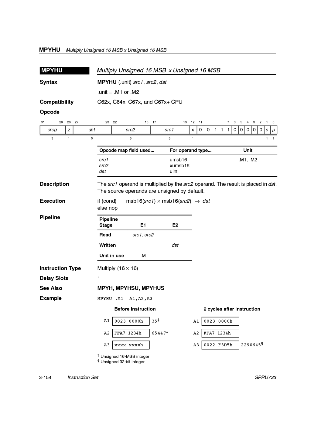 Texas Instruments TMS320C67X/C67X+ DSP manual Multiply Unsigned 16 MSB y Unsigned 16 MSB, MPYH, MPYHSU, Mpyhus 