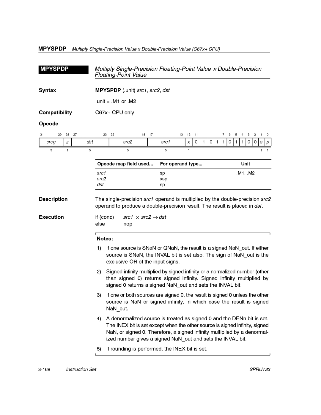 Texas Instruments TMS320C67X/C67X+ DSP manual Mpyspdp 