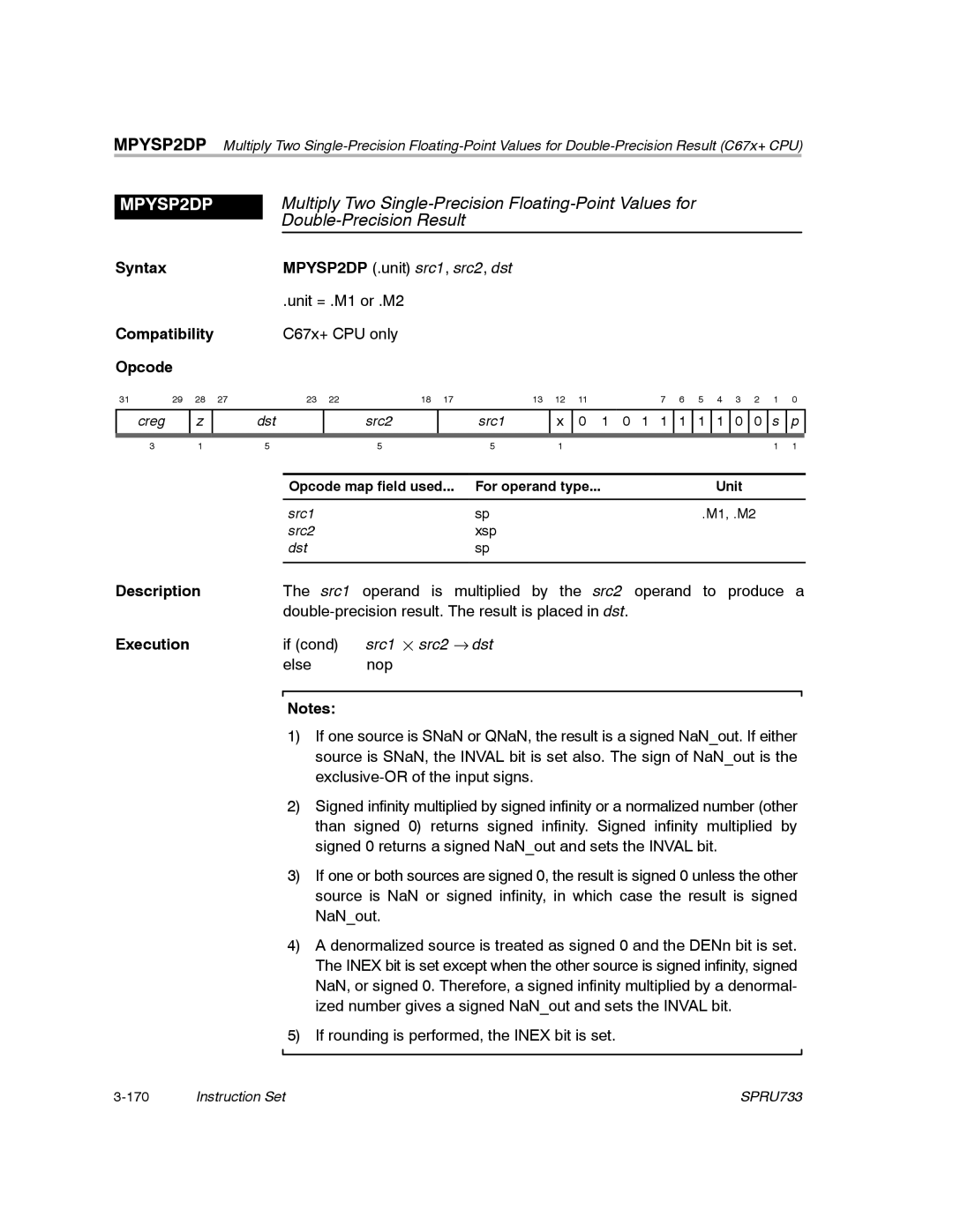 Texas Instruments TMS320C67X/C67X+ DSP manual Multiply Two Single-Precision Floating-Point Values for, MPYSP2DP 