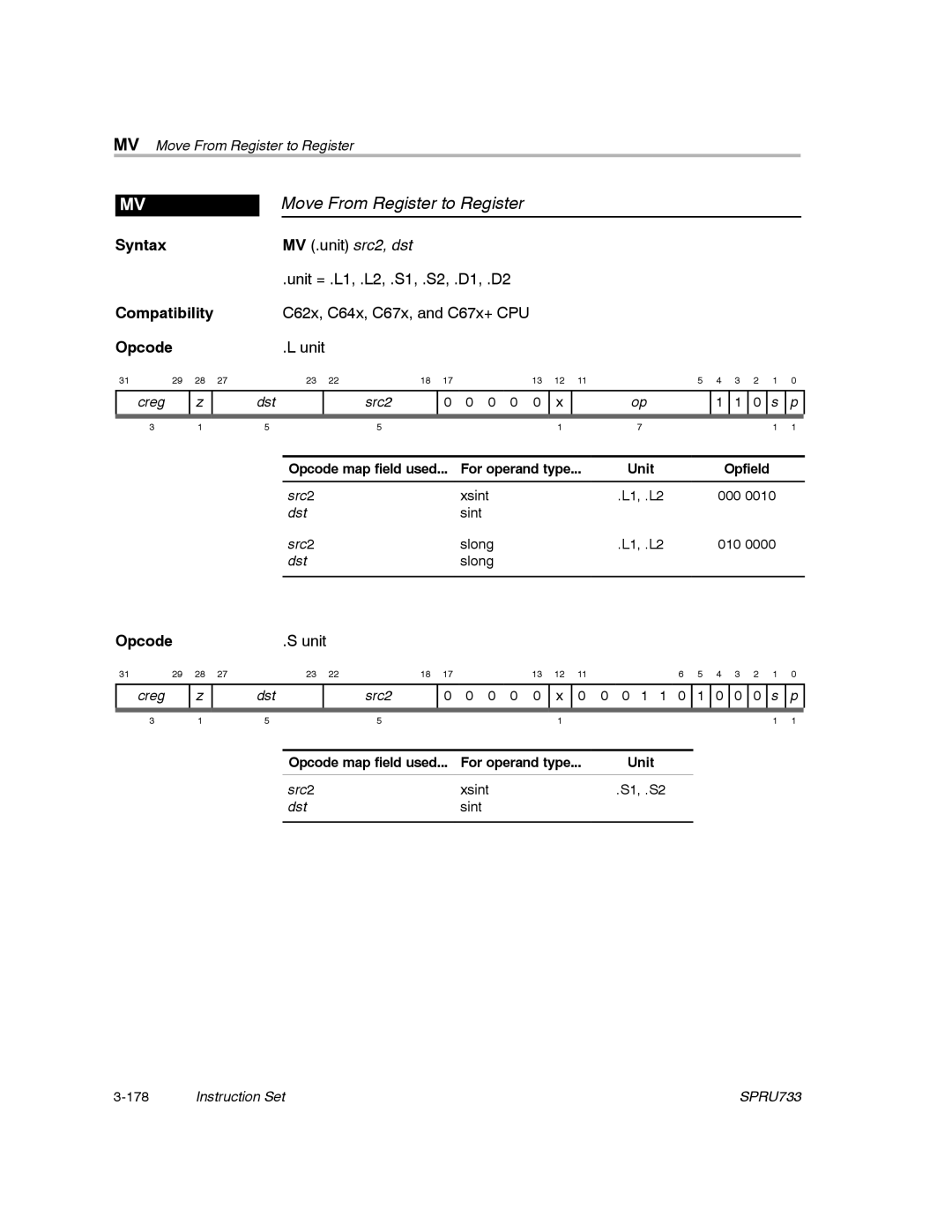 Texas Instruments TMS320C67X/C67X+ DSP manual Move From Register to Register 