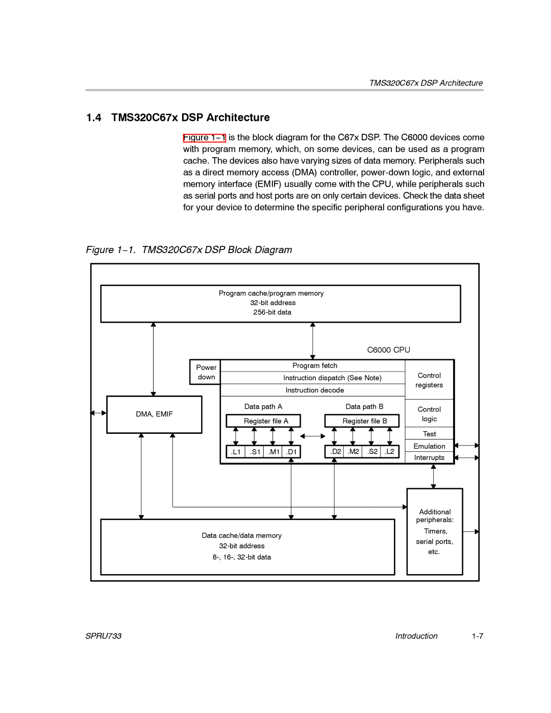 Texas Instruments TMS320C67X/C67X+ DSP manual TMS320C67x DSP Architecture, 1. TMS320C67x DSP Block Diagram 