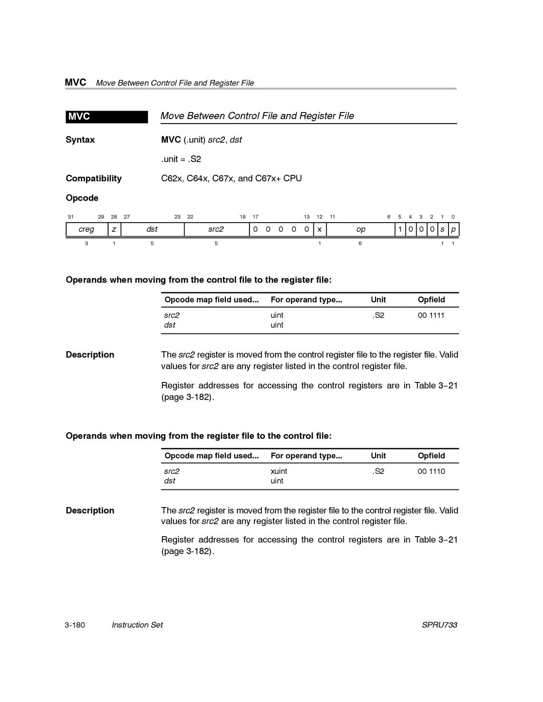 Texas Instruments TMS320C67X/C67X+ DSP manual Move Between Control File and Register File, Mvc 