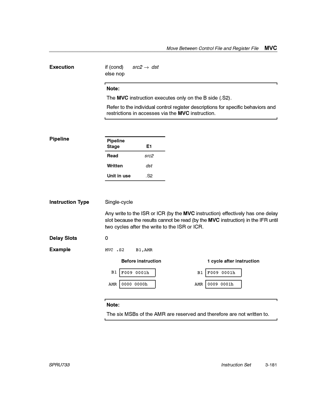 Texas Instruments TMS320C67X/C67X+ DSP manual Src2 → dst 