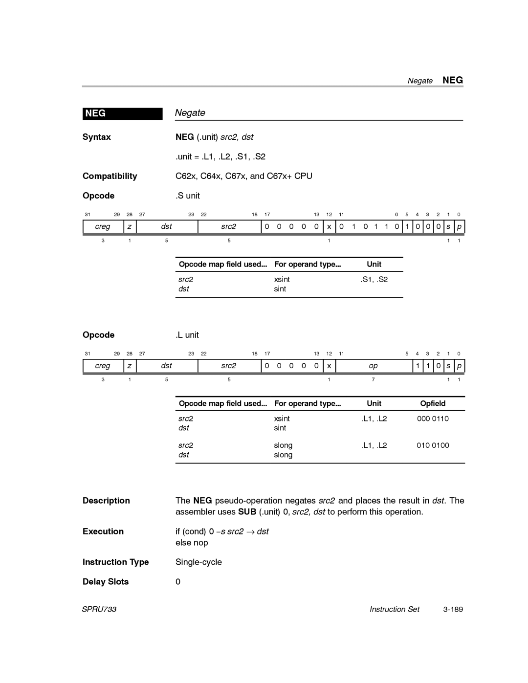 Texas Instruments TMS320C67X/C67X+ DSP manual Negate 