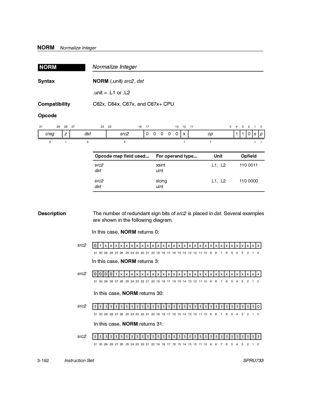 Texas Instruments TMS320C67X/C67X+ DSP manual Normalize Integer 