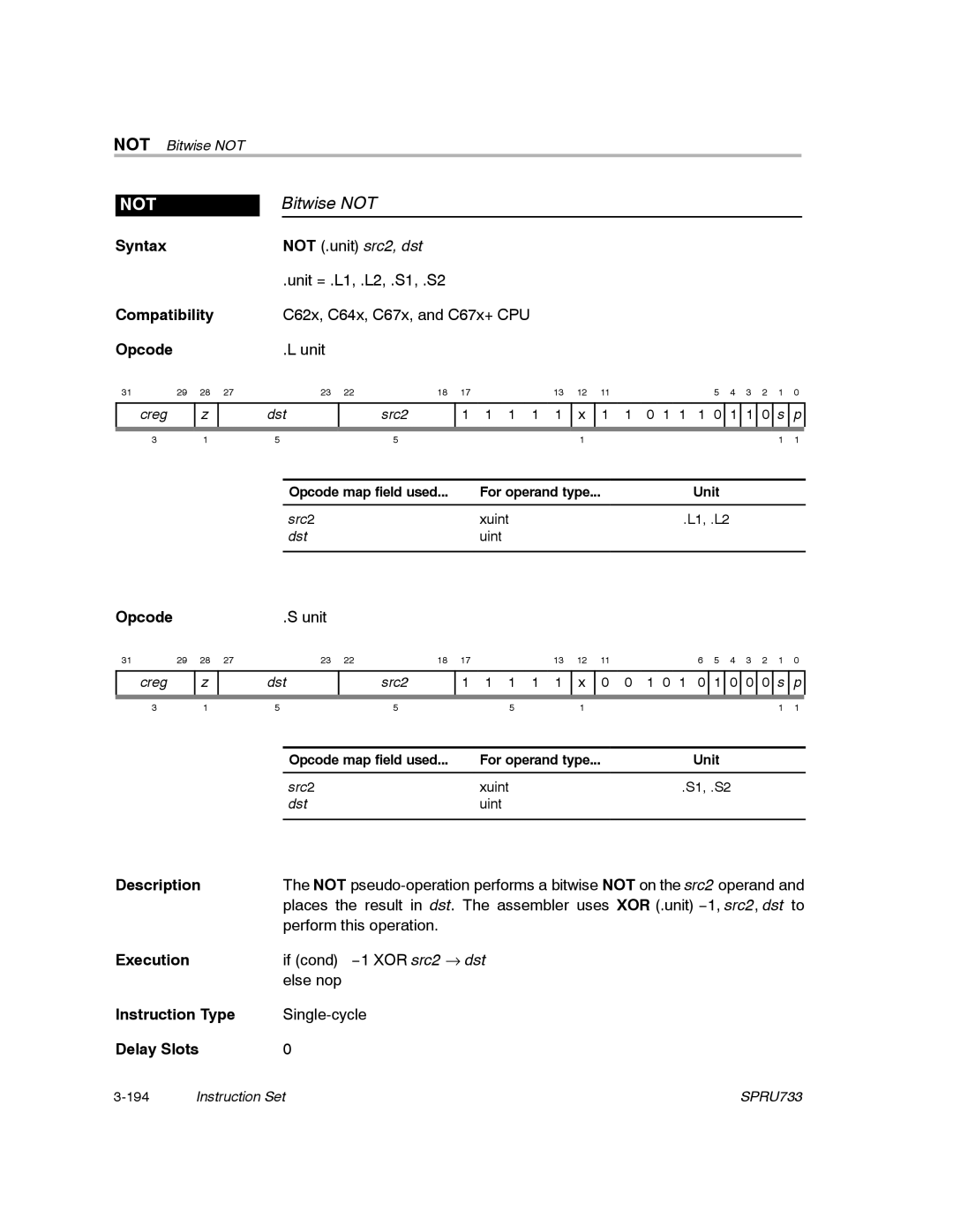 Texas Instruments TMS320C67X/C67X+ DSP manual Bitwise not, Not 