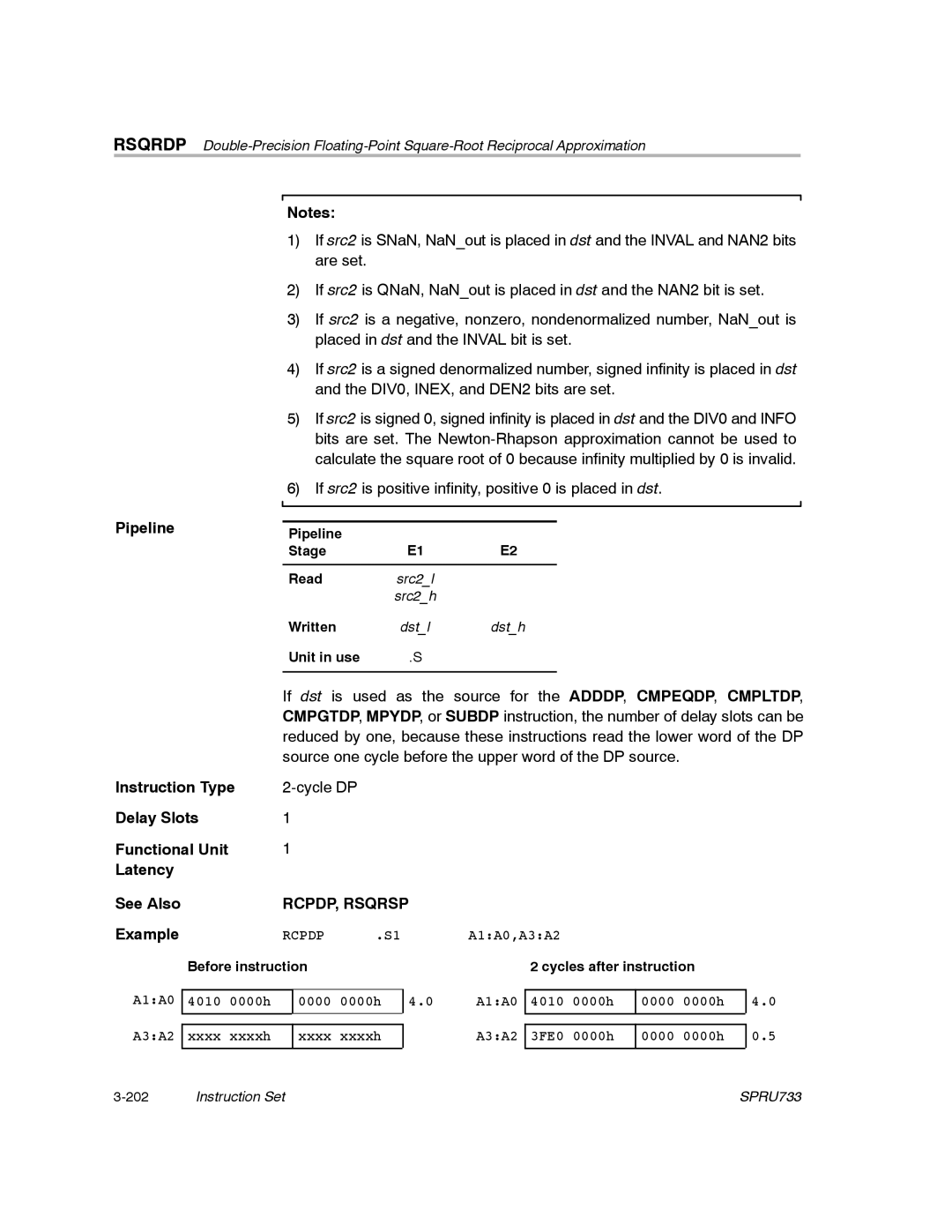 Texas Instruments TMS320C67X/C67X+ DSP manual If src2 is positive infinity, positive 0 is placed in dst 