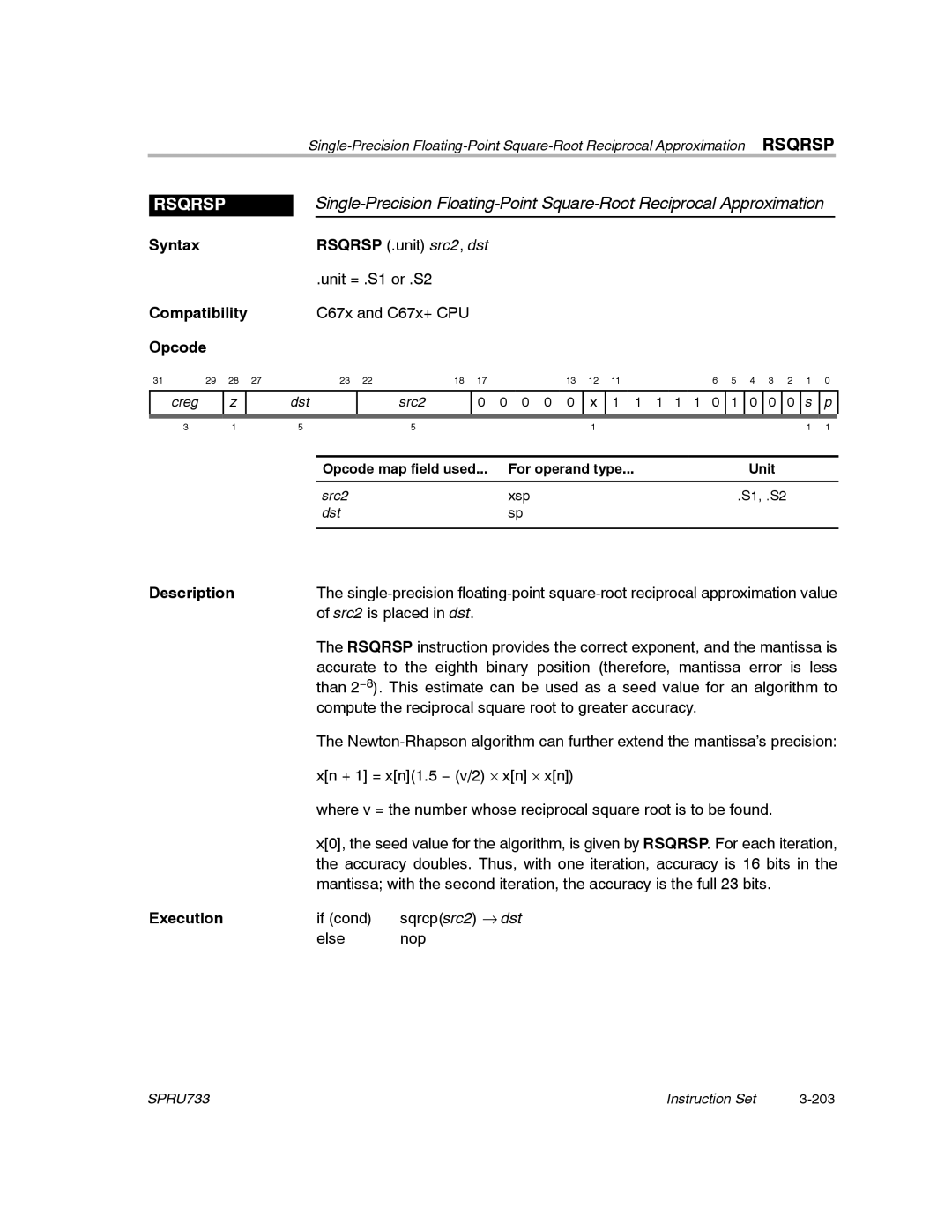 Texas Instruments TMS320C67X/C67X+ DSP manual Rsqrsp 