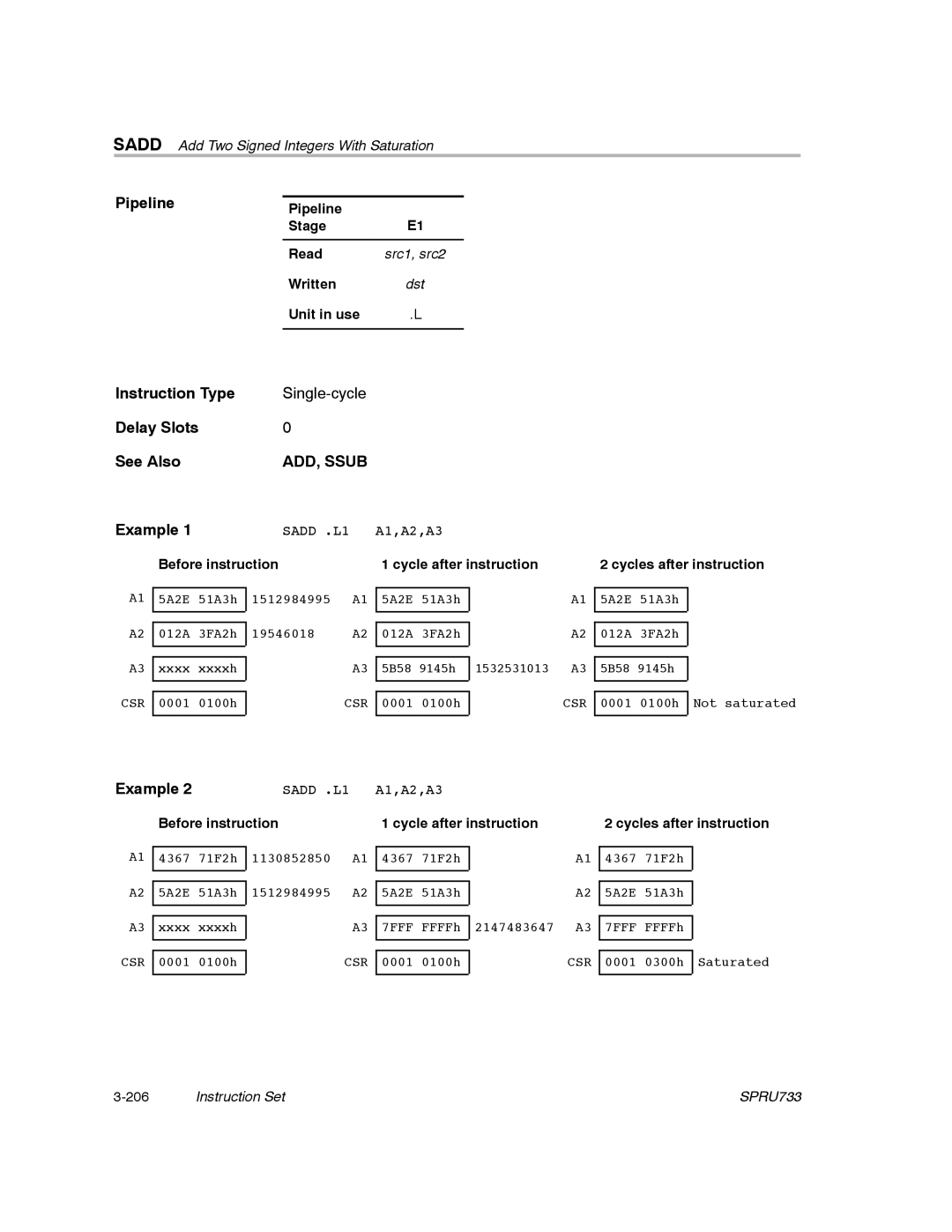 Texas Instruments TMS320C67X/C67X+ DSP manual ADD, Ssub 