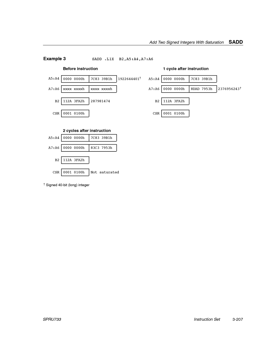 Texas Instruments TMS320C67X/C67X+ DSP manual Add Two Signed Integers With Saturation Sadd 