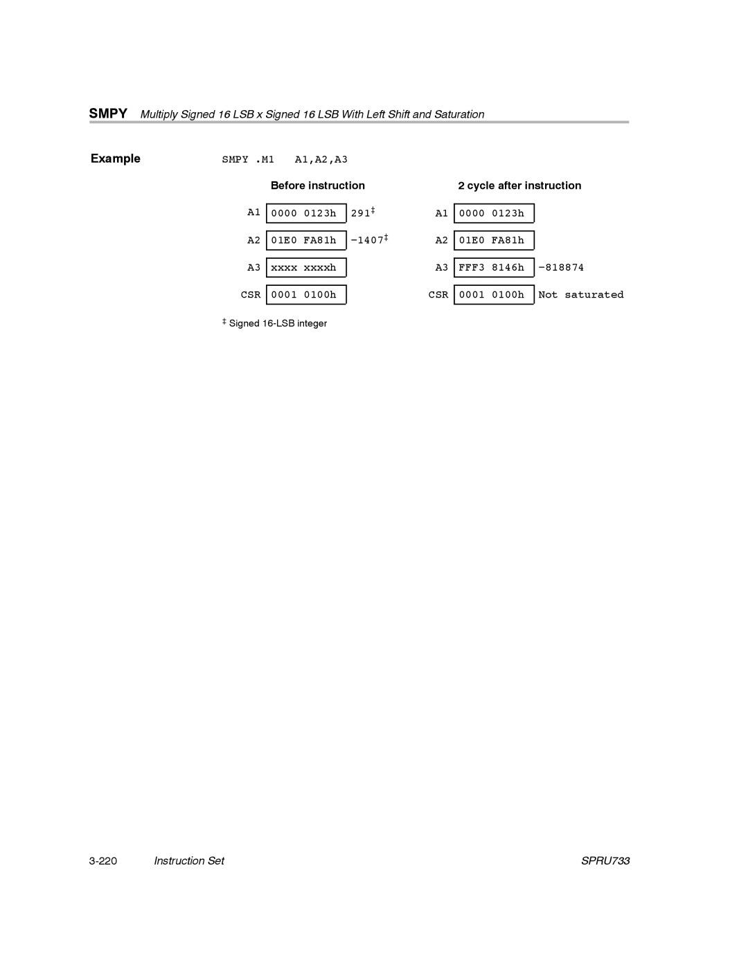 Texas Instruments TMS320C67X/C67X+ DSP manual Csr 