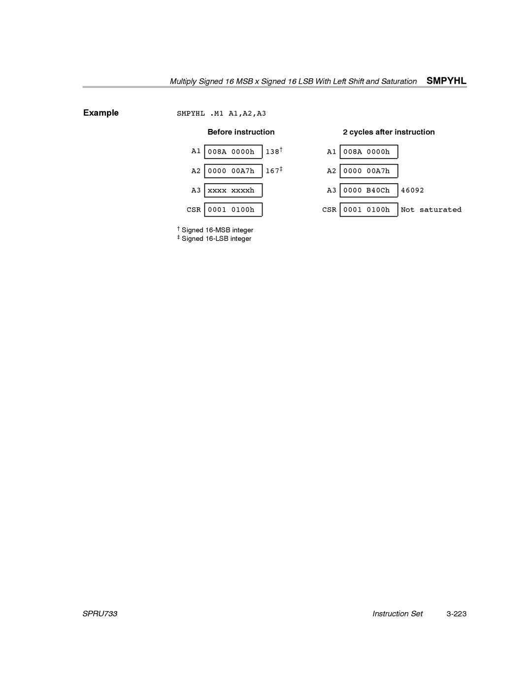 Texas Instruments TMS320C67X/C67X+ DSP manual Instruction Set 223 