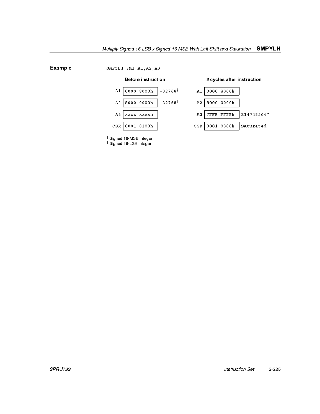 Texas Instruments TMS320C67X/C67X+ DSP manual Instruction Set 225 