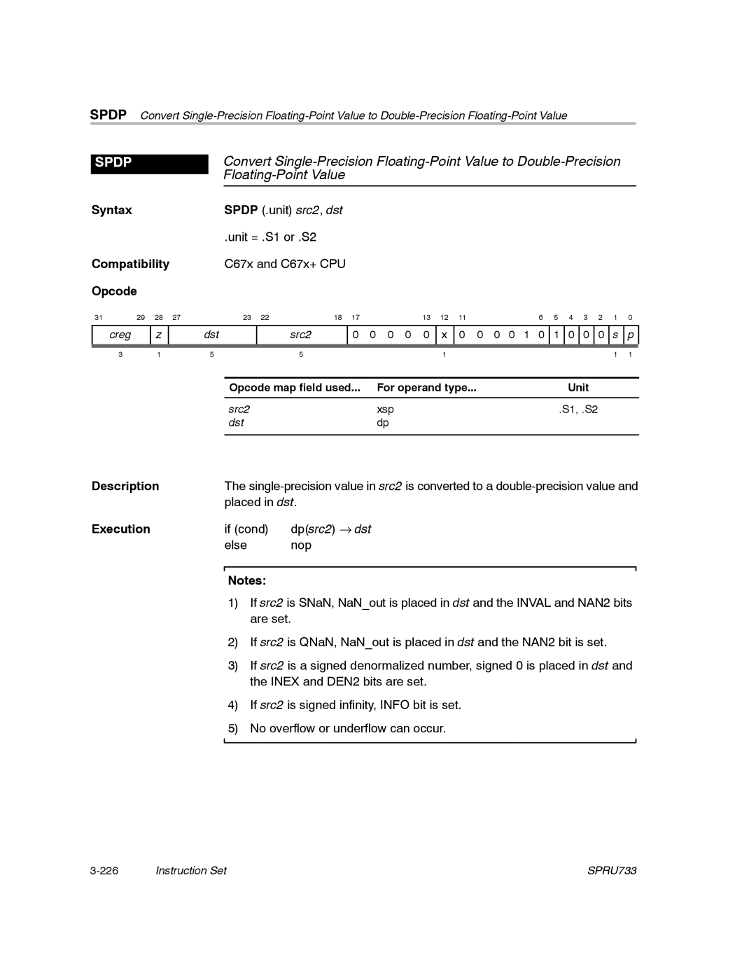 Texas Instruments TMS320C67X/C67X+ DSP manual Spdp, Floating-Point Value 