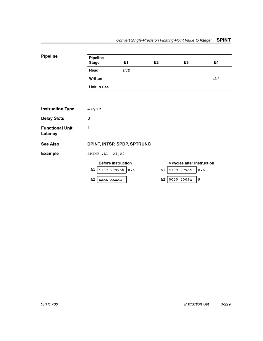 Texas Instruments TMS320C67X/C67X+ DSP manual Spint, DPINT, INTSP, SPDP, Sptrunc 