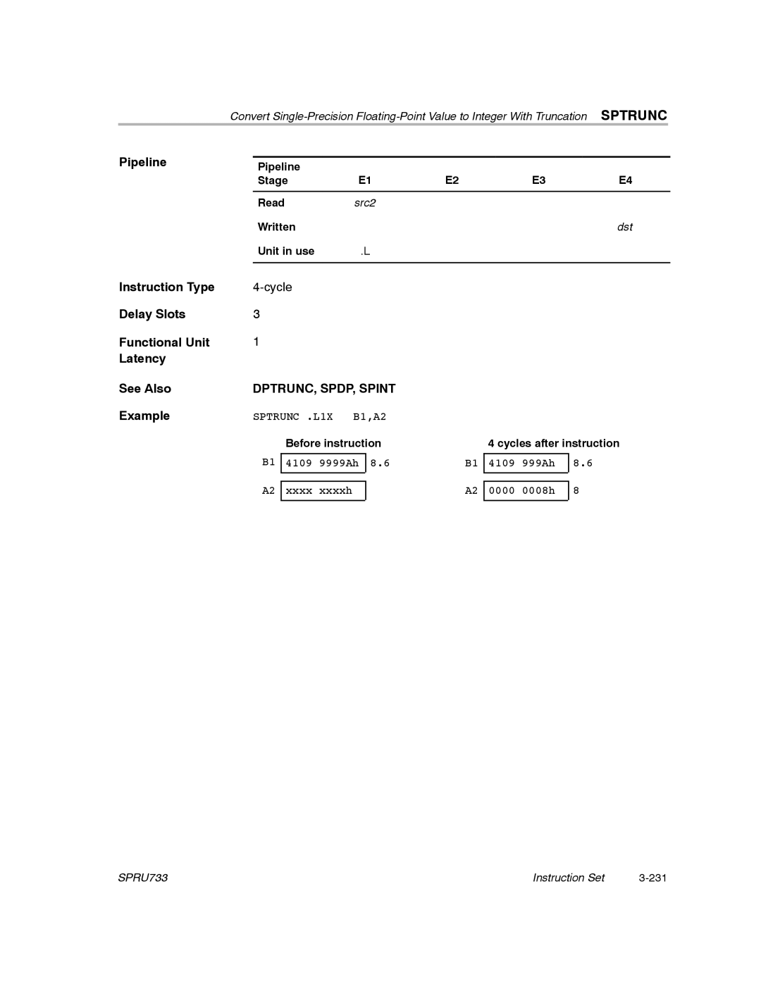 Texas Instruments TMS320C67X/C67X+ DSP manual Sptrunc, DPTRUNC, SPDP, Spint 