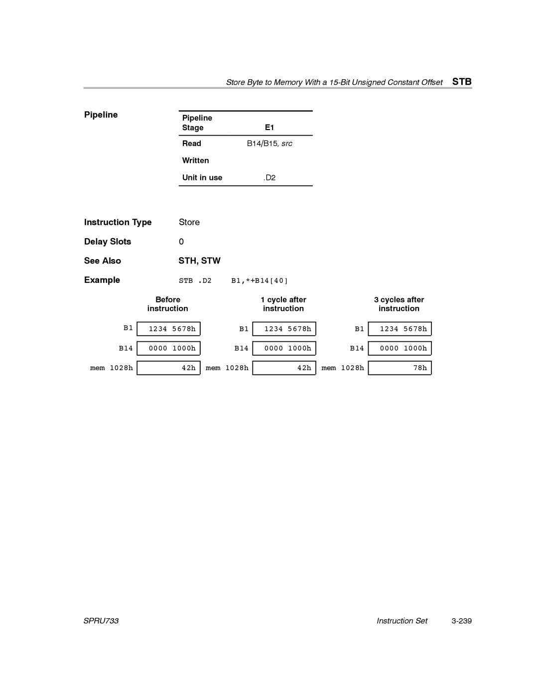 Texas Instruments TMS320C67X/C67X+ DSP manual Pipeline Stage Read B14 /B15 , src Written Unit in use 