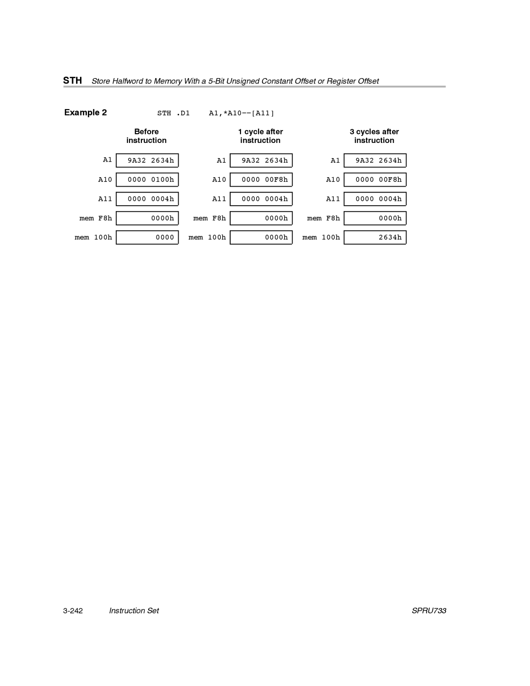 Texas Instruments TMS320C67X/C67X+ DSP manual Instruction Cycles after 