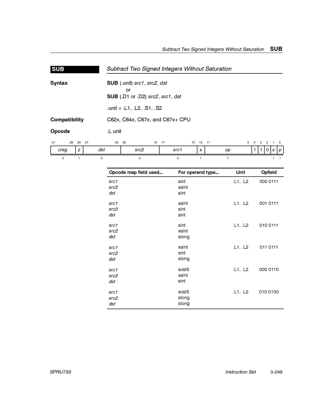 Texas Instruments TMS320C67X/C67X+ DSP manual Subtract Two Signed Integers Without Saturation 