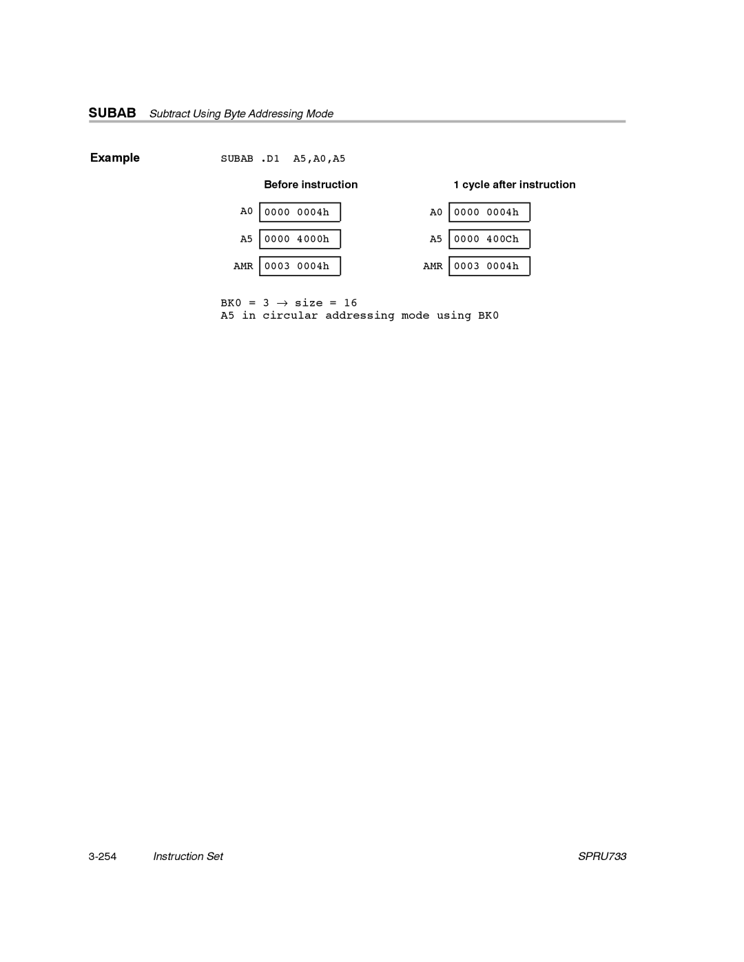 Texas Instruments TMS320C67X/C67X+ DSP manual BK0 = 3 → size = A5 in circular addressing mode using BK0 