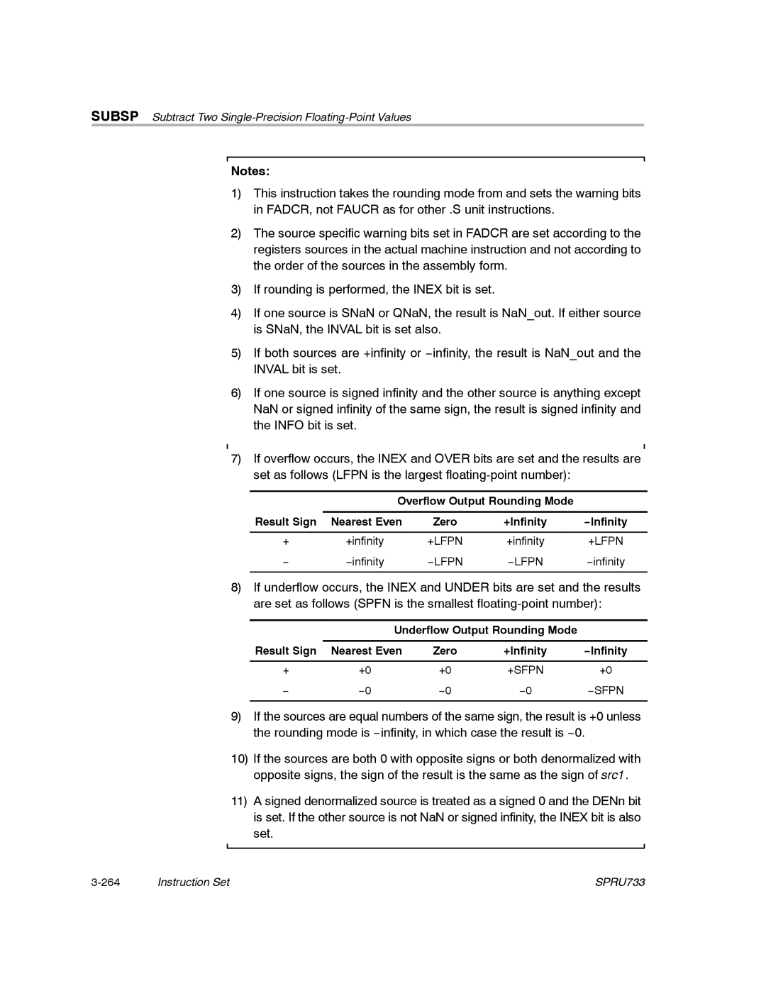 Texas Instruments TMS320C67X/C67X+ DSP manual Subsp Subtract Two Single-Precision Floating-Point Values 