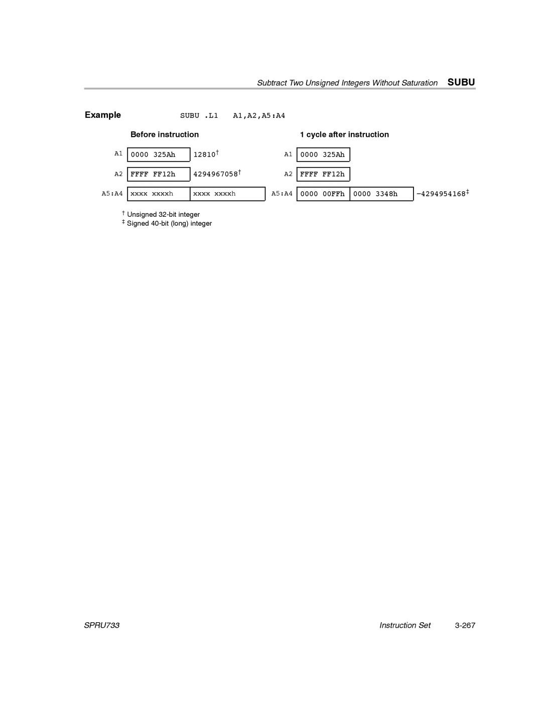 Texas Instruments TMS320C67X/C67X+ DSP manual Subtract Two Unsigned Integers Without Saturation Subu 