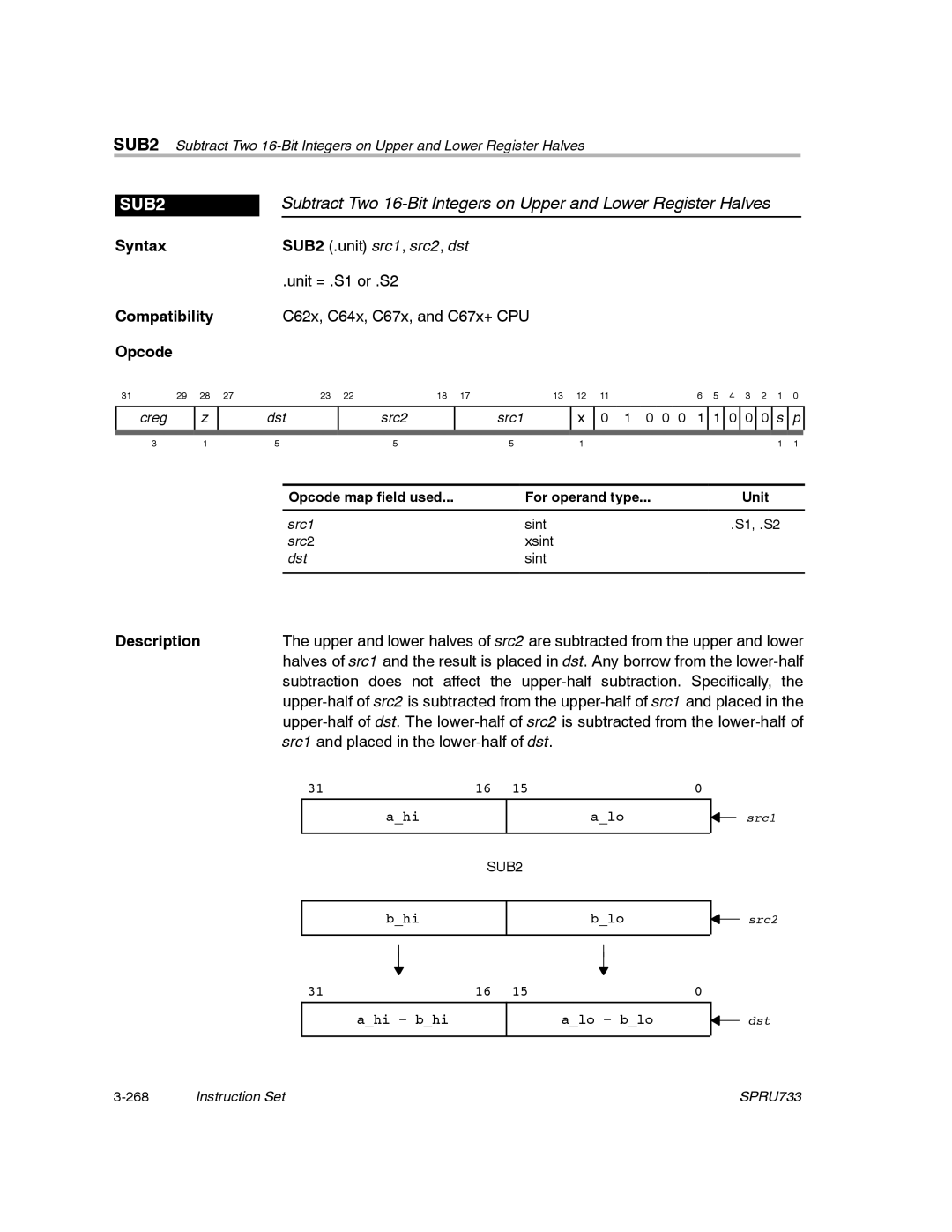 Texas Instruments TMS320C67X/C67X+ DSP manual SUB2, Src1 and placed in the lower-half of dst 