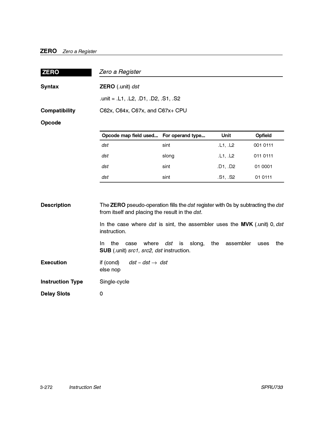 Texas Instruments TMS320C67X/C67X+ DSP manual Zero a Register 