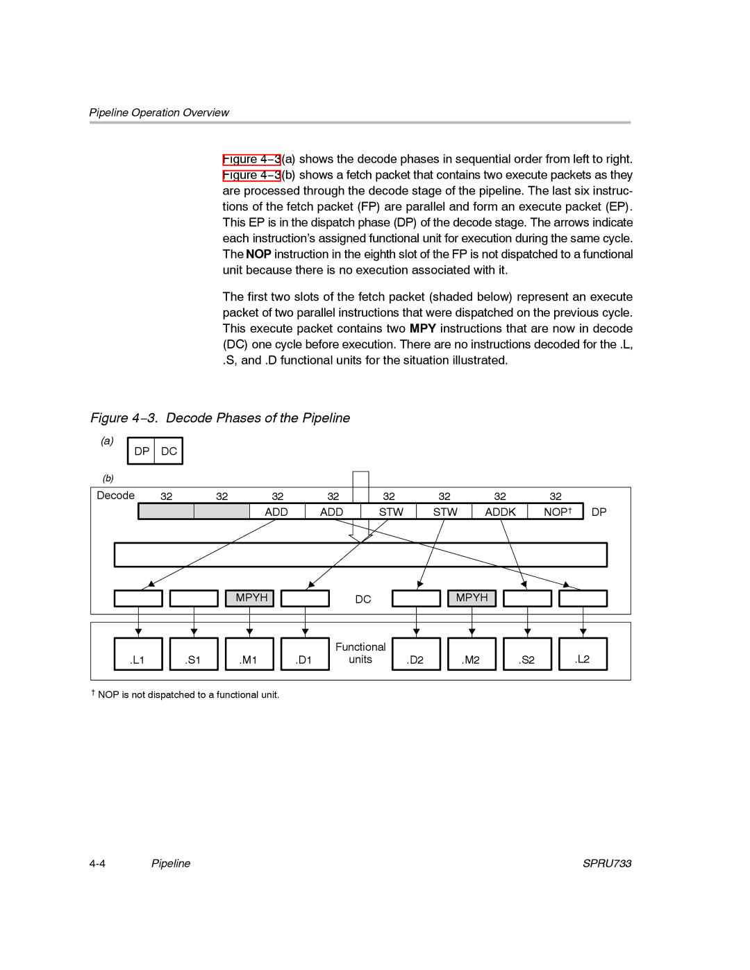 Texas Instruments TMS320C67X/C67X+ DSP manual 3. Decode Phases of the Pipeline 