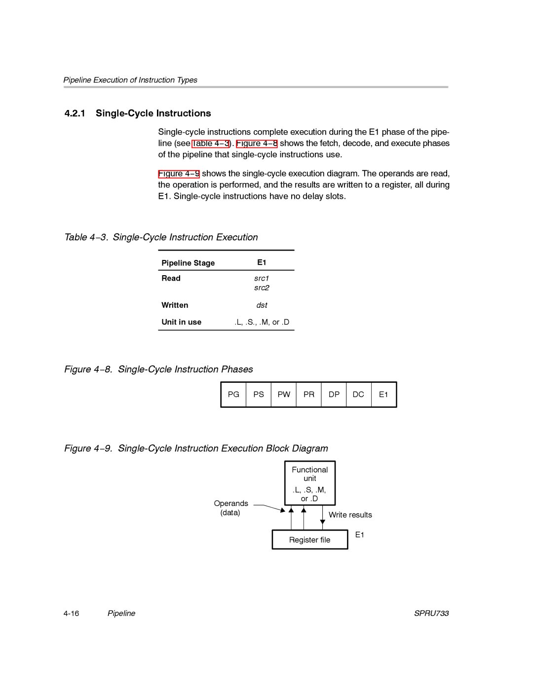 Texas Instruments TMS320C67X/C67X+ DSP manual Single-Cycle Instructions, 3. Single-Cycle Instruction Execution 