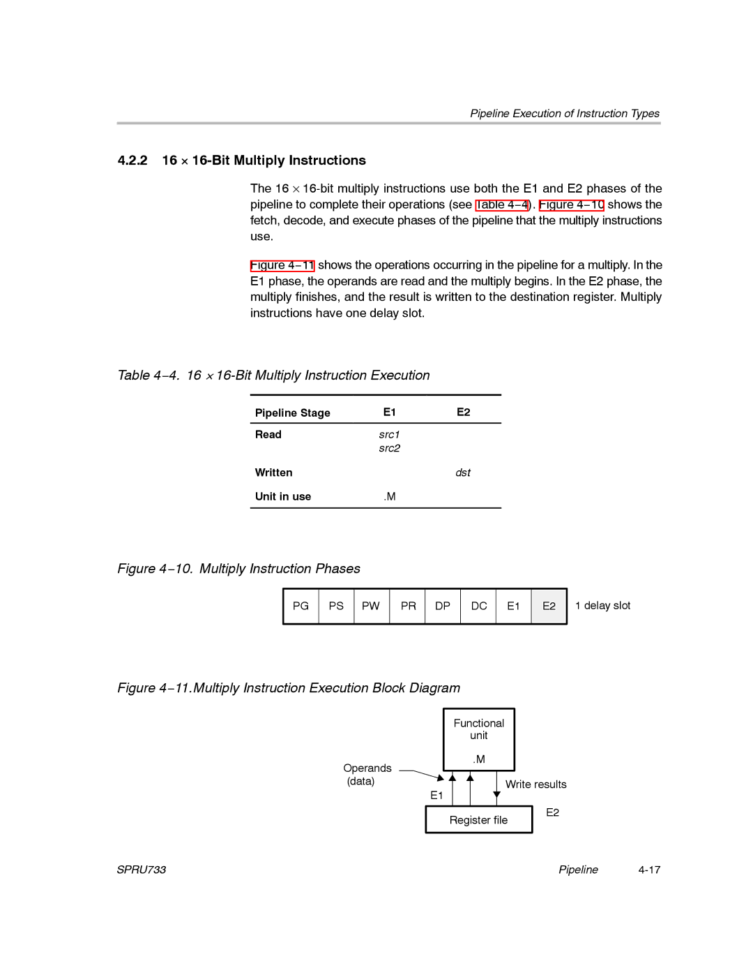 Texas Instruments TMS320C67X/C67X+ DSP 2 16 y 16-Bit Multiply Instructions, 4 y 16-Bit Multiply Instruction Execution 