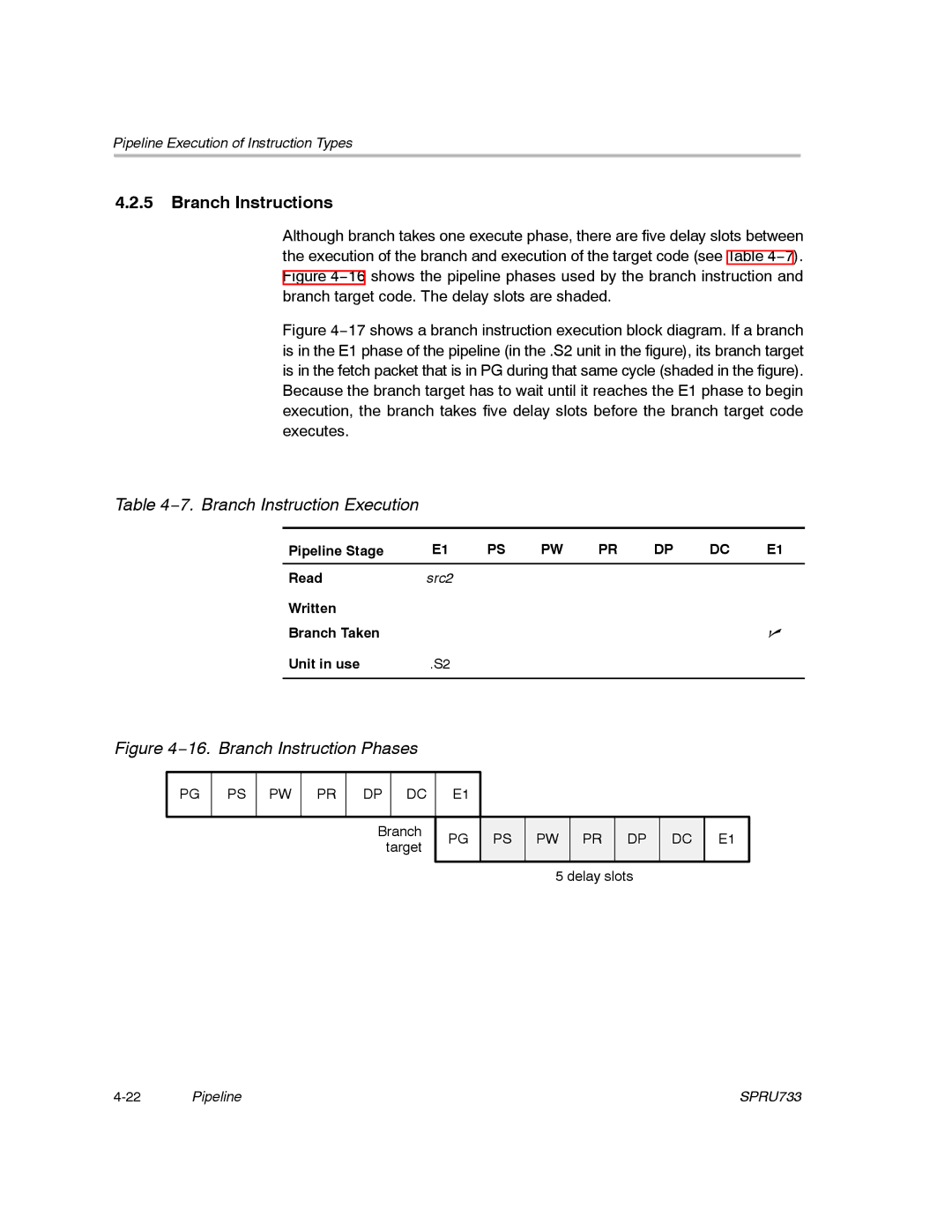 Texas Instruments TMS320C67X/C67X+ DSP manual Branch Instructions, 7. Branch Instruction Execution 